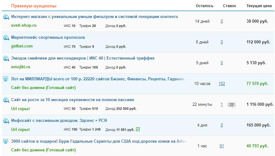 биржа сайтов