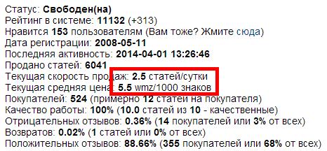 Продажа статей на TextSale