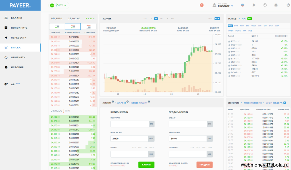 Payeer кошелёк с биржей криптовалют