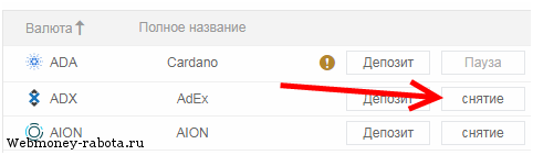Зарубежная биржа криптовалют Binance (Бинанс)