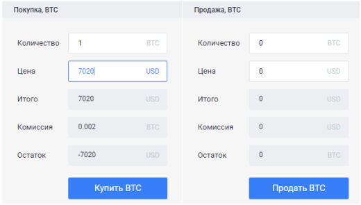 Торговля криптовалютой 2026 – биржи, как купить и продать, лучшие стратегии