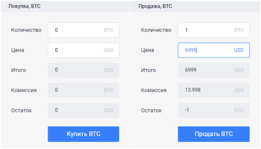 Торговля криптовалютой 2026 – биржи, как купить и продать, лучшие стратегии