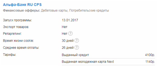 10 способов вложить 50 тысяч рублей чтобы они приносили доход