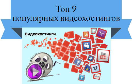 видеохостинги