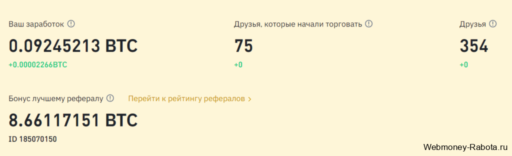 Сколько можно заработать на партнёрке Бинанс