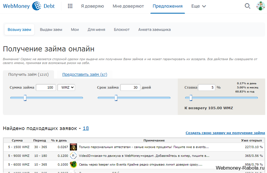 Заработок Вебмани через кредитную биржу