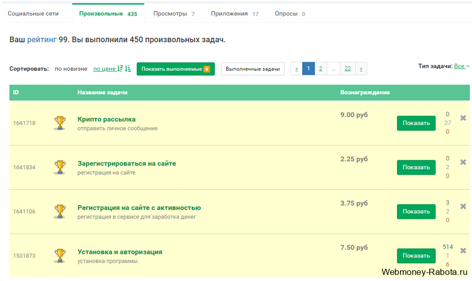 Как заработать WebMoney – обзор всех способов 2026