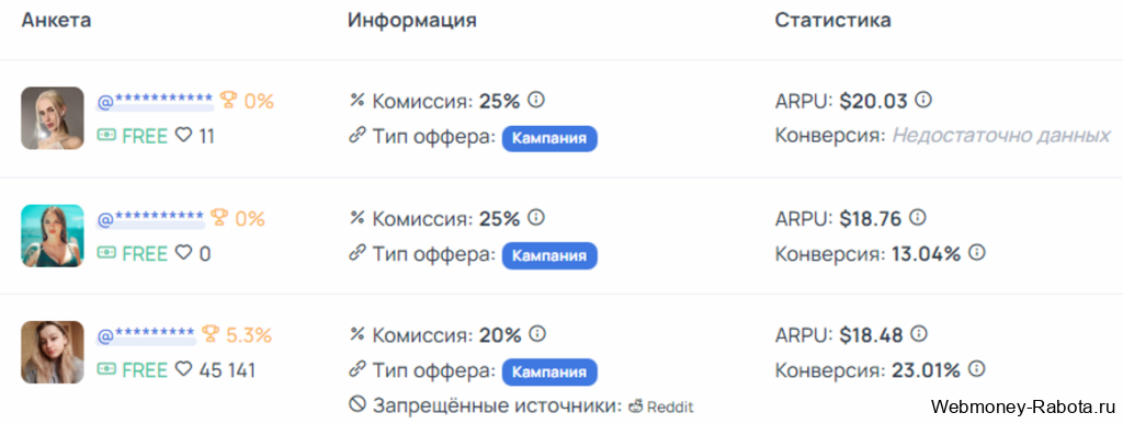 Как работает OnlyFans в октябрь 2026 года? За что платят деньги?