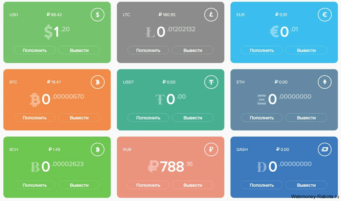 Как приумножить 50, 100, 500, 1000, 100 000 рублей – куда вложить деньги в интернете